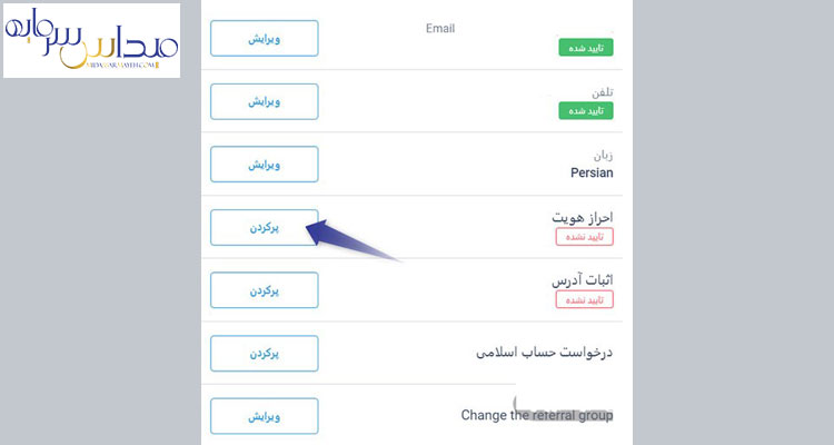 لایت فارکس چیست؟ ورود و ثبت نام به کارگزاری لایت فارکس فارسی