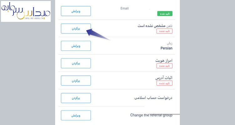 لایت فارکس چیست؟ ورود و ثبت نام به کارگزاری لایت فارکس فارسی